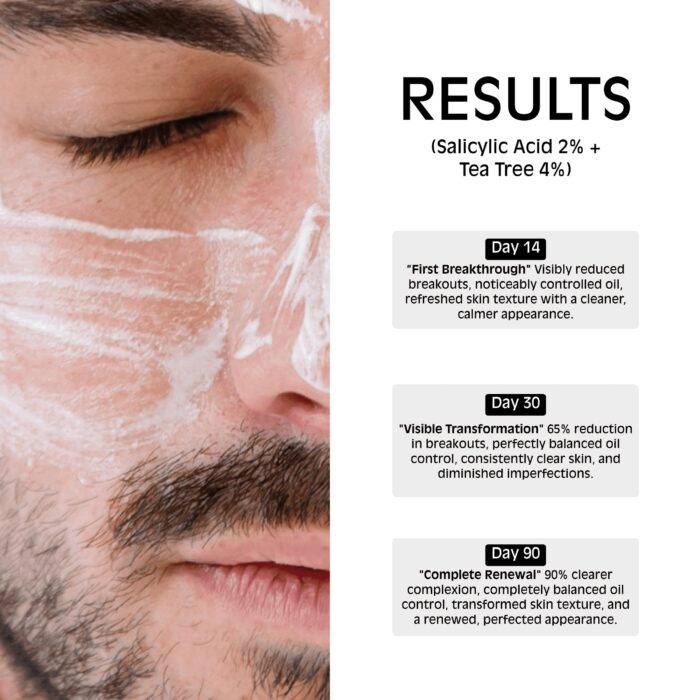 Salicylic acid face wash - Image 2