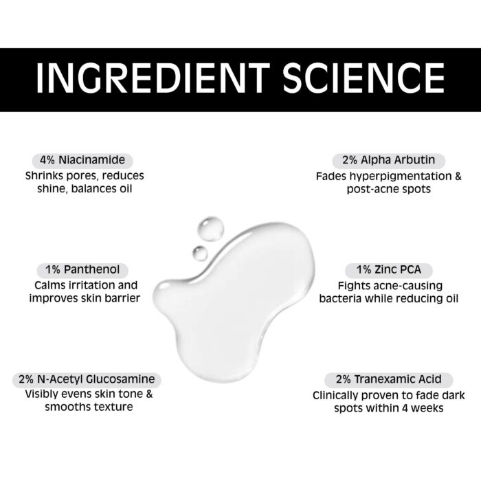 Niacinamide and Alpha Arbutin Serum - Image 3