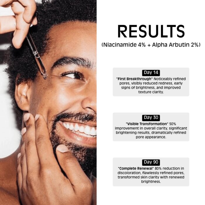 Niacinamide and Alpha Arbutin Serum - Image 4