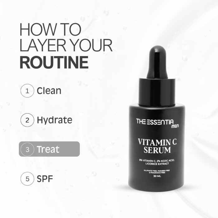 Vitamin C and Kojic Acid Serum - Image 2