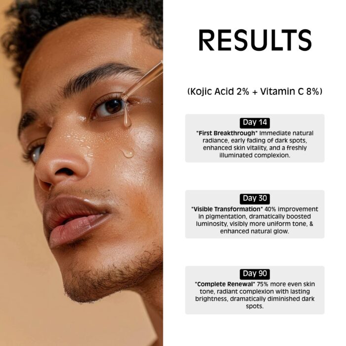 Vitamin C and Kojic Acid Serum - Image 4