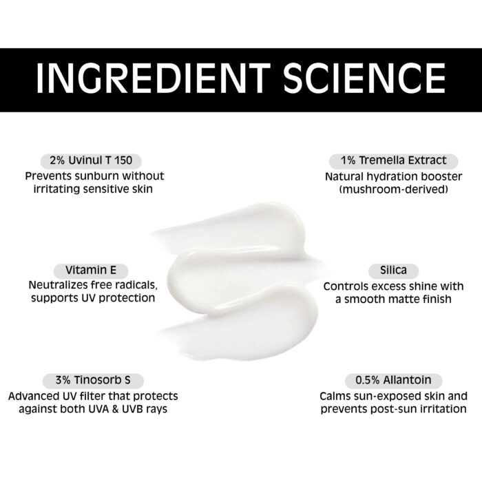 Sunscreen - Image 2